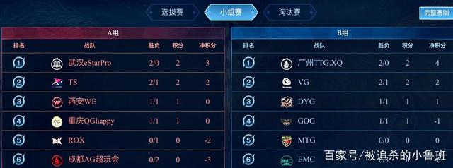 格正是新鹏 格正是新鹏